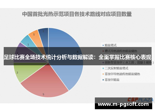 足球比赛全场技术统计分析与数据解读：全面掌握比赛核心表现