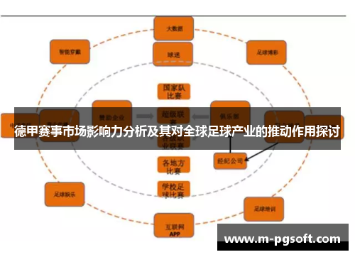 德甲赛事市场影响力分析及其对全球足球产业的推动作用探讨