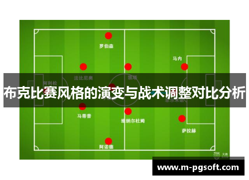 布克比赛风格的演变与战术调整对比分析