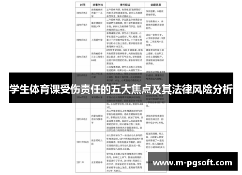 学生体育课受伤责任的五大焦点及其法律风险分析