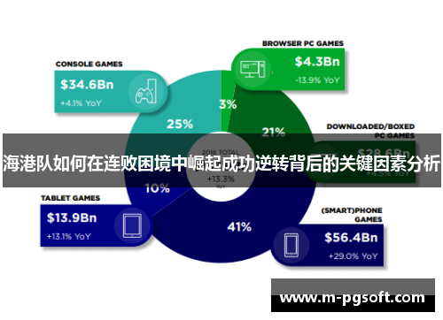 海港队如何在连败困境中崛起成功逆转背后的关键因素分析