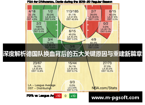 深度解析德国队换血背后的五大关键原因与重建新篇章